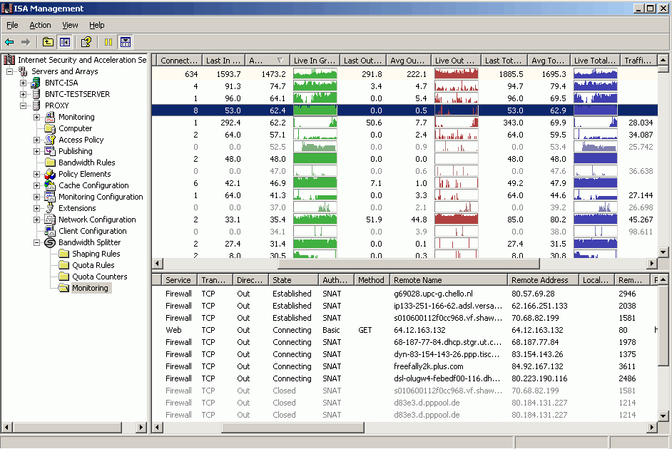 Microsoft isa server 2004